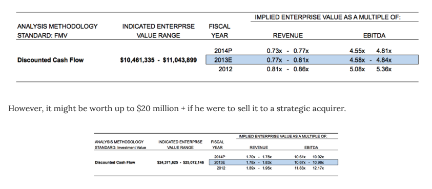 Pest Control Company Valuation and M&A 101 – WEBINAR REPLAY