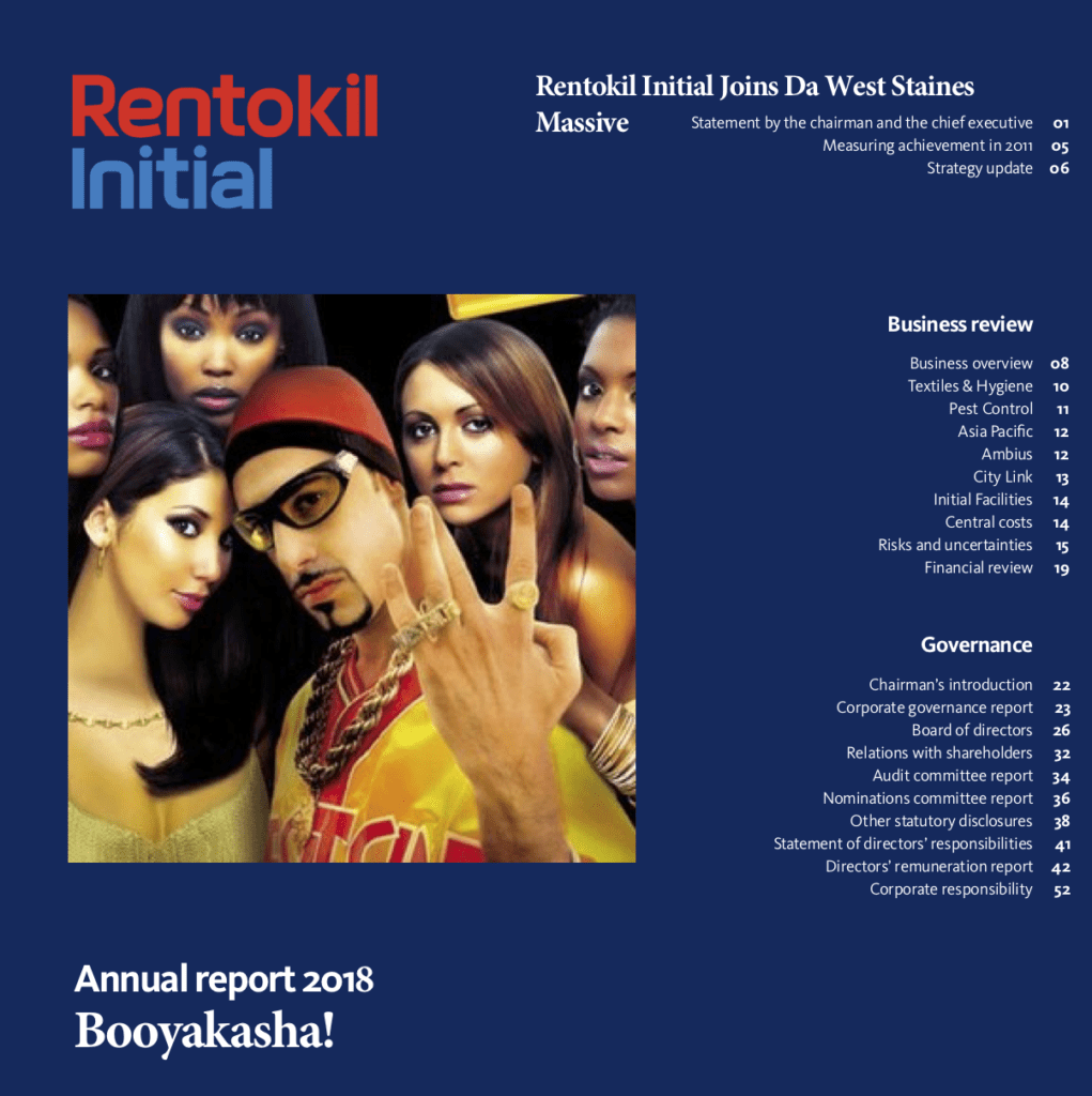 A group photo inspired by Ali G, with one central figure in yellow glasses, red cap, and gold chains, surrounded by women posing. The text includes “Rentokil Initial,” annual report details, contents, and the phrase “Booyakasha!”.